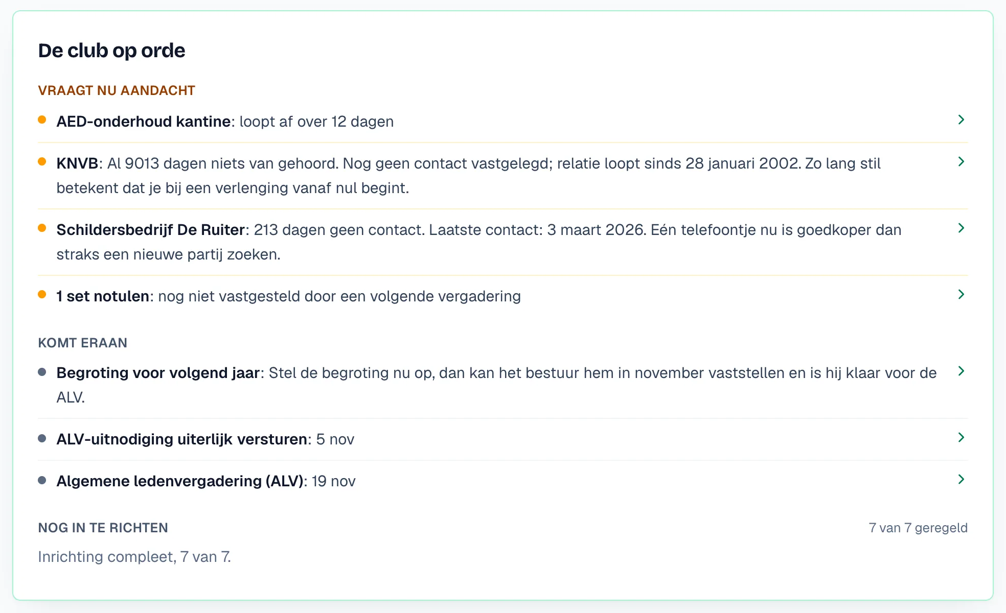 Het dashboard: de kaart De club op orde met wat nu aandacht vraagt, wat eraan komt en wat nog in te richten is.