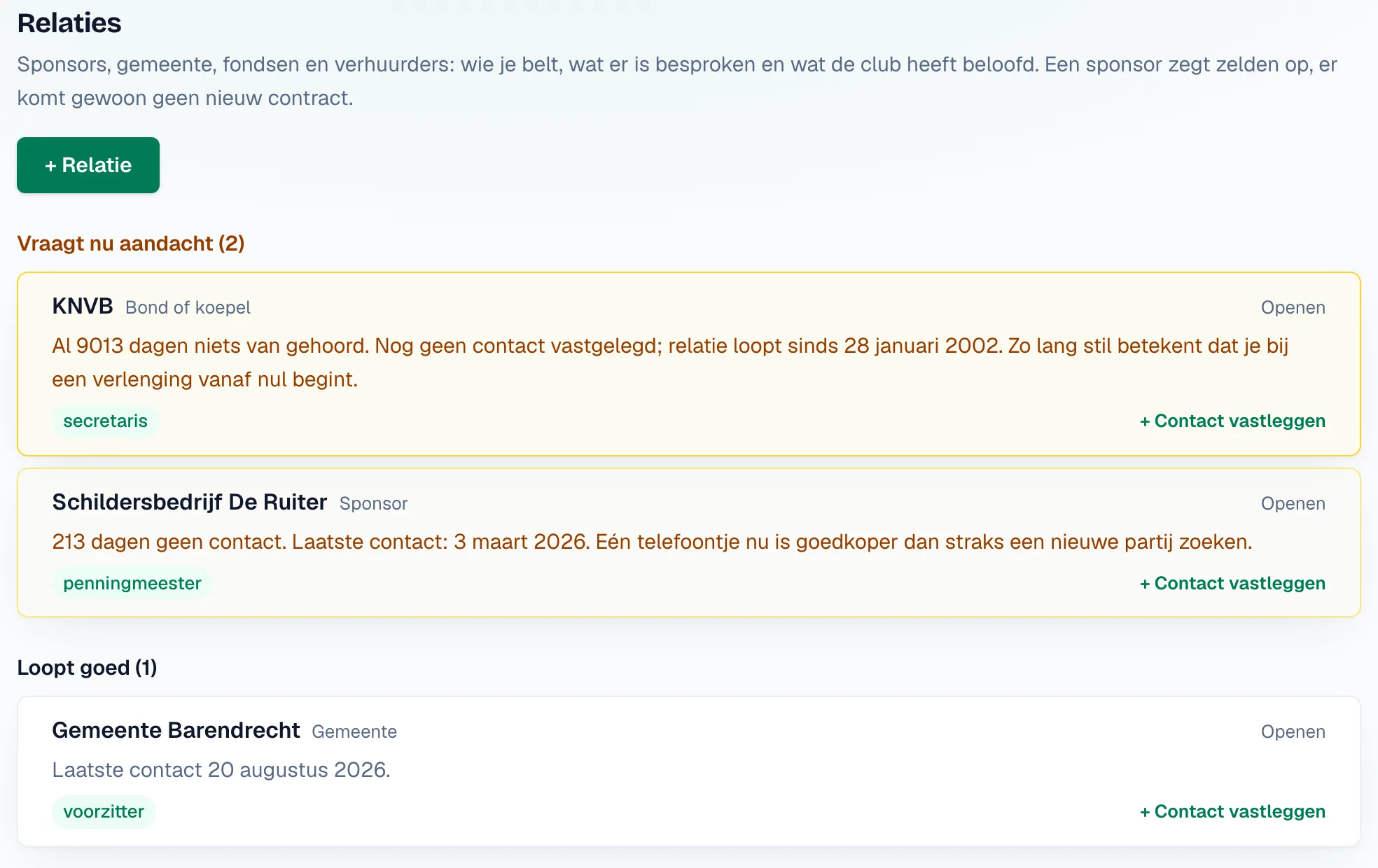 Relaties: sponsors, gemeente en bond met het laatste contact, wat aandacht vraagt bovenaan, en een knop om een contact vast te leggen.